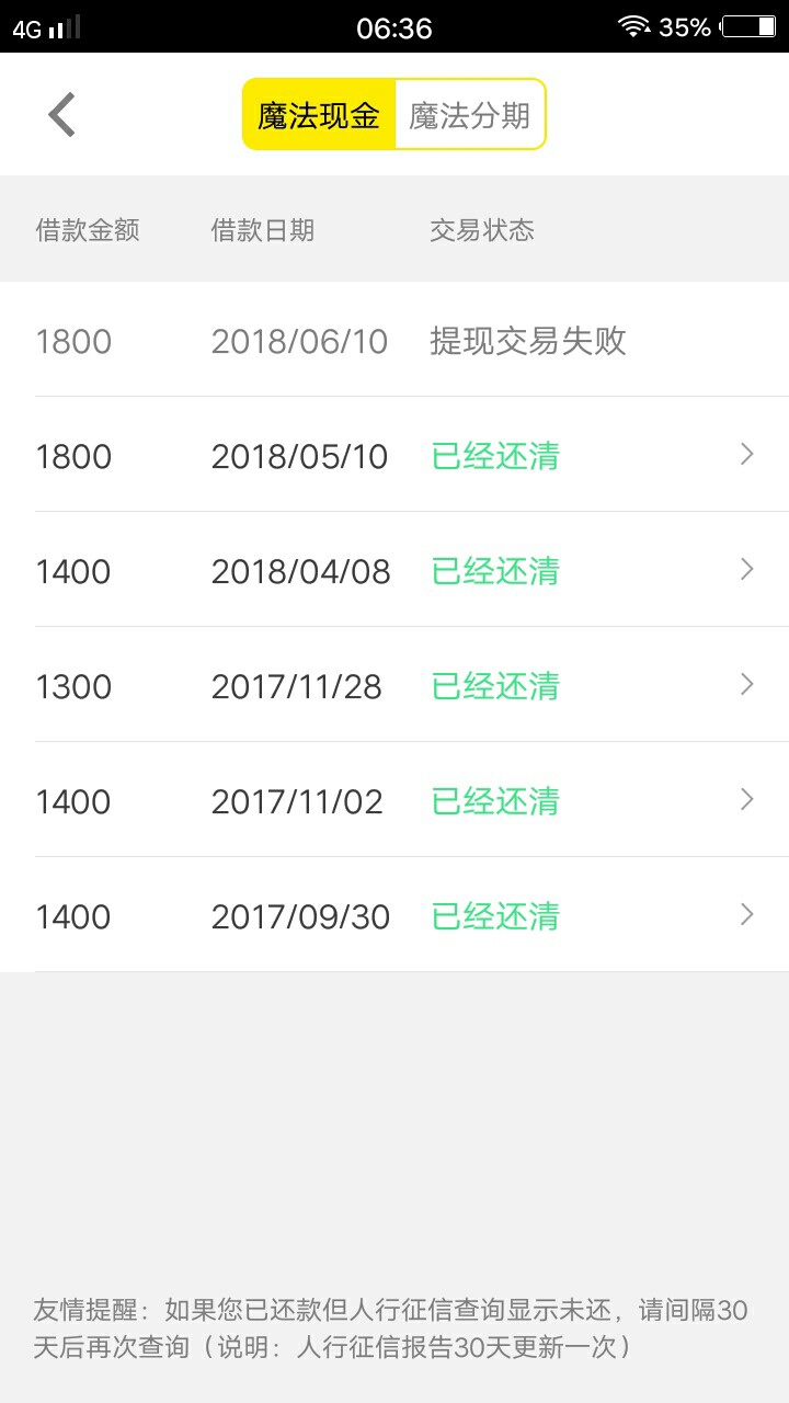 魔法现金逗我玩呢交易成功了,提现中,一刷新失败了,估计口子s了