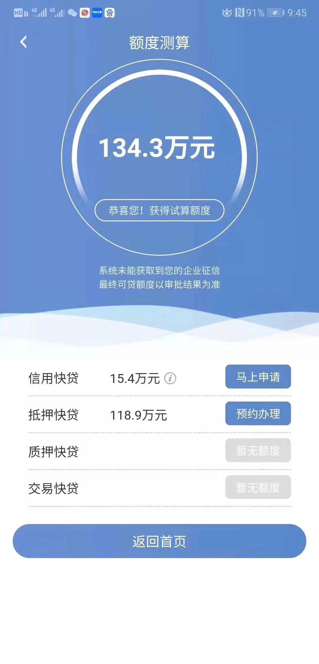 银行产品企业贷款有营业执照即可贷个体户公司法人无视征信最高额度