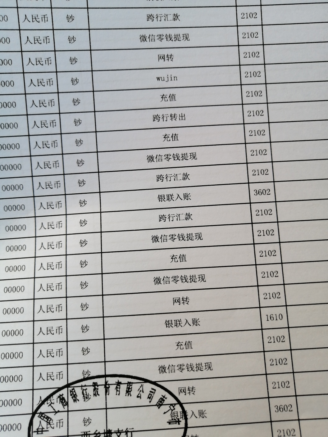 解卡失败打印了三个月的流水要解释流水老哥们能不能过段时间再去解钱