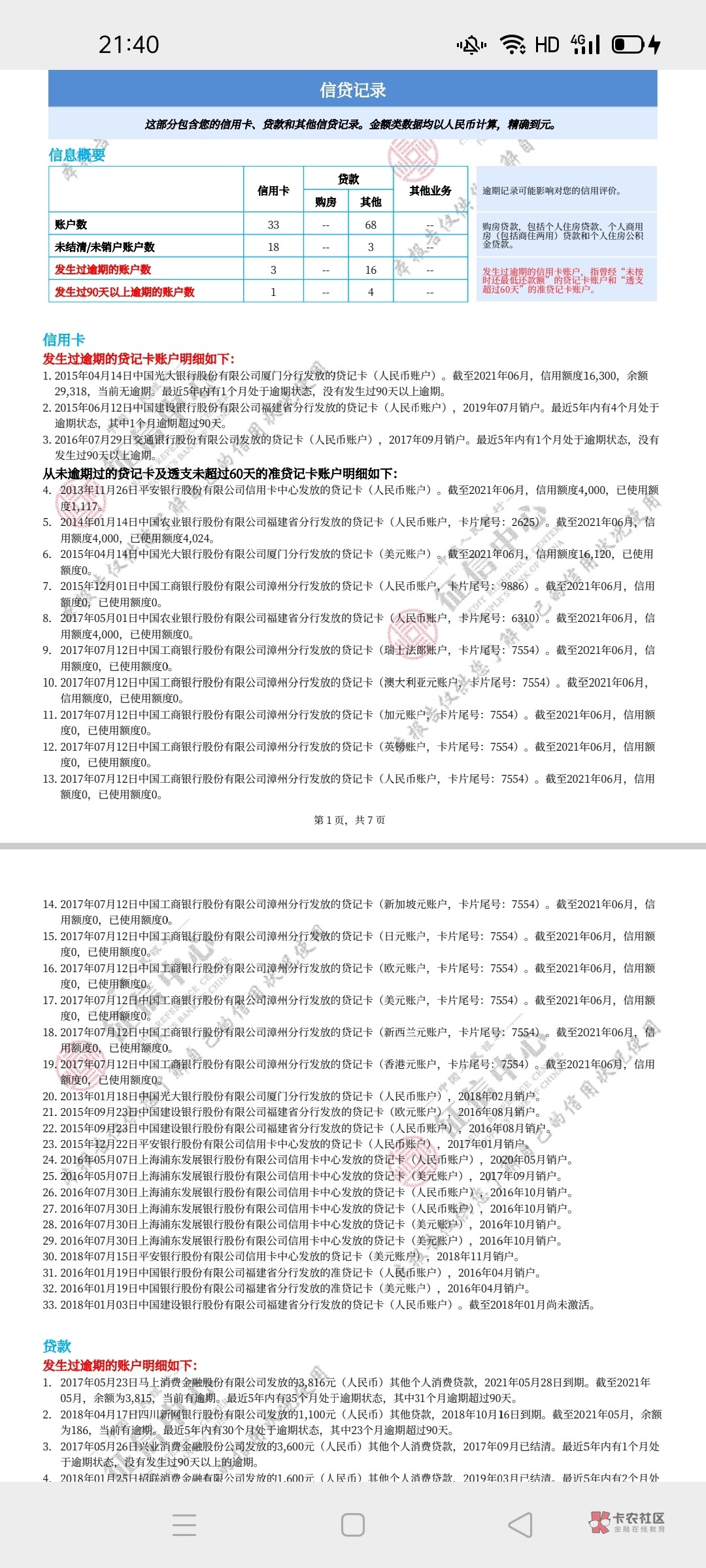 是不是没用了后半辈子跟银行贷款无缘了光大信用卡以前于期已经六年了