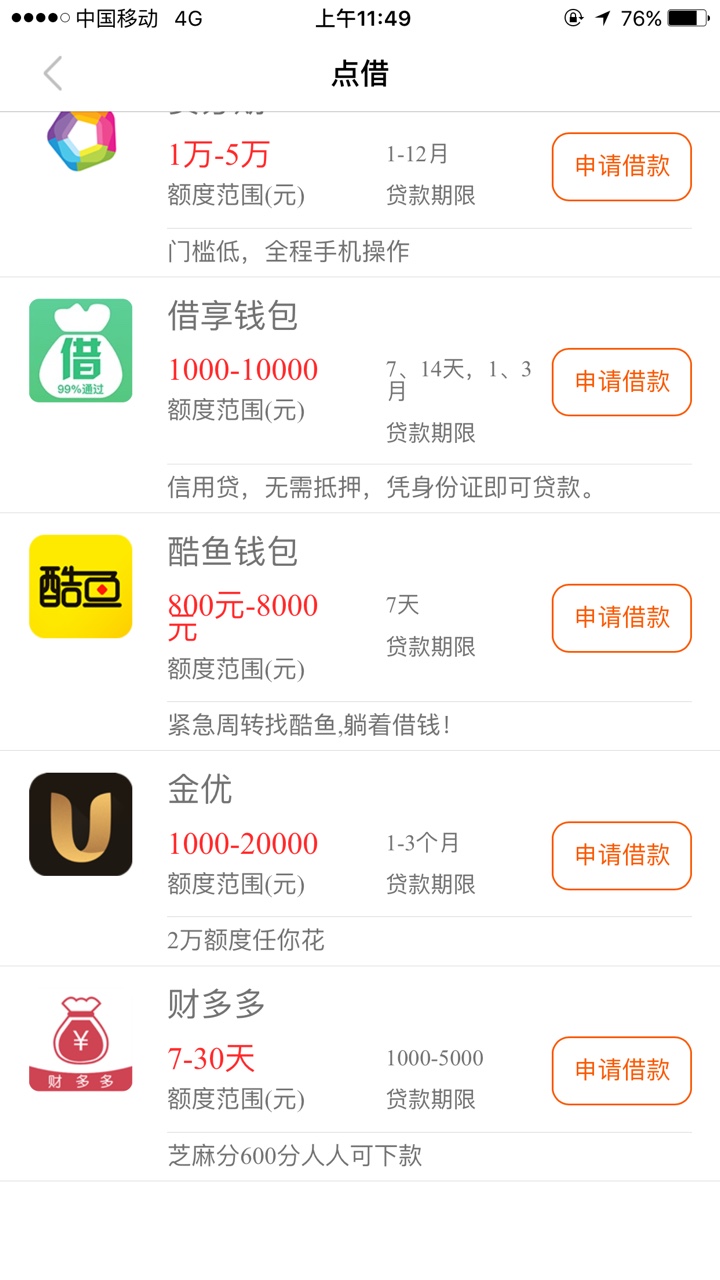 点借 以前的杏仁钱包会员卡309  我额度1700 只能买1600的卡  放款方从杏仁钱93 / 作者:一日之月 / 