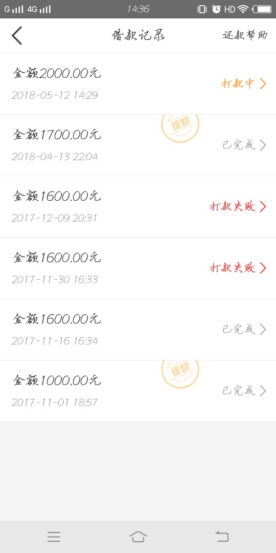 关于信用白条老哥们进16 / 作者:三更半夜 / 