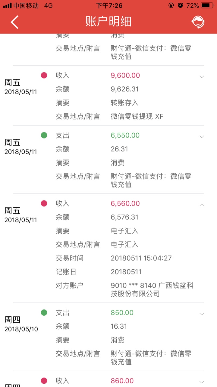 房秒打了回访一个多小时了这属于正常还是

47 / 作者:下水到腰了 / 