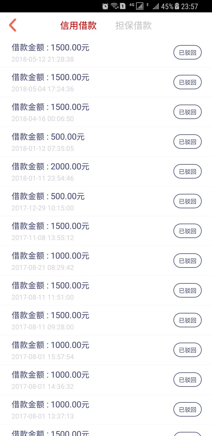 一个亿！亲测还能过老哥们上吧！到账了在补图！82 / 作者:A0黑、白户信用 / 