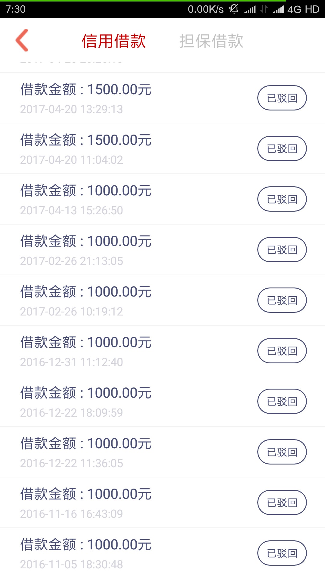 先花一亿元是放水，不喜勿骂么？老哥们申请了太多太多次，终于过了，这个手机41 / 作者:找呀找呀找口子 / 