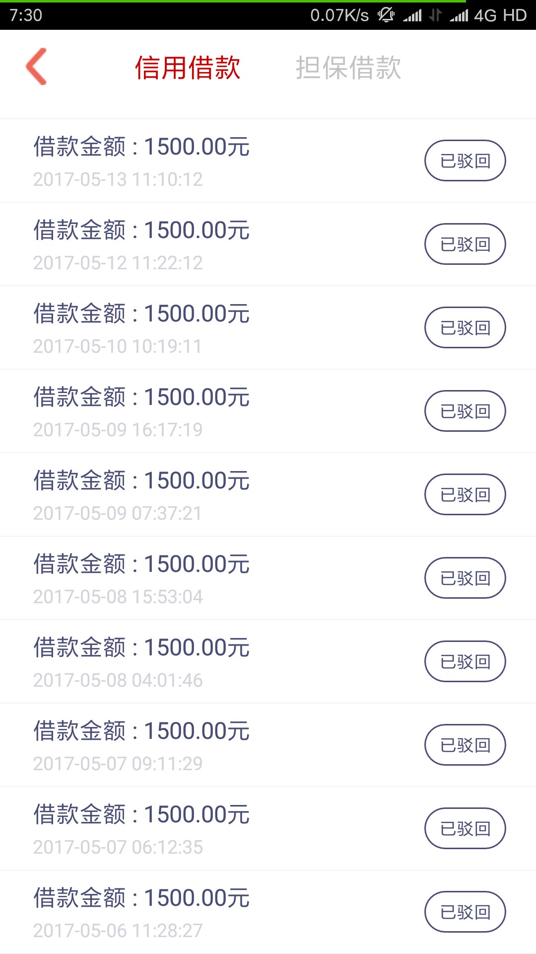 先花一亿元是放水，不喜勿骂么？老哥们申请了太多太多次，终于过了，这个手机84 / 作者:找呀找呀找口子 / 