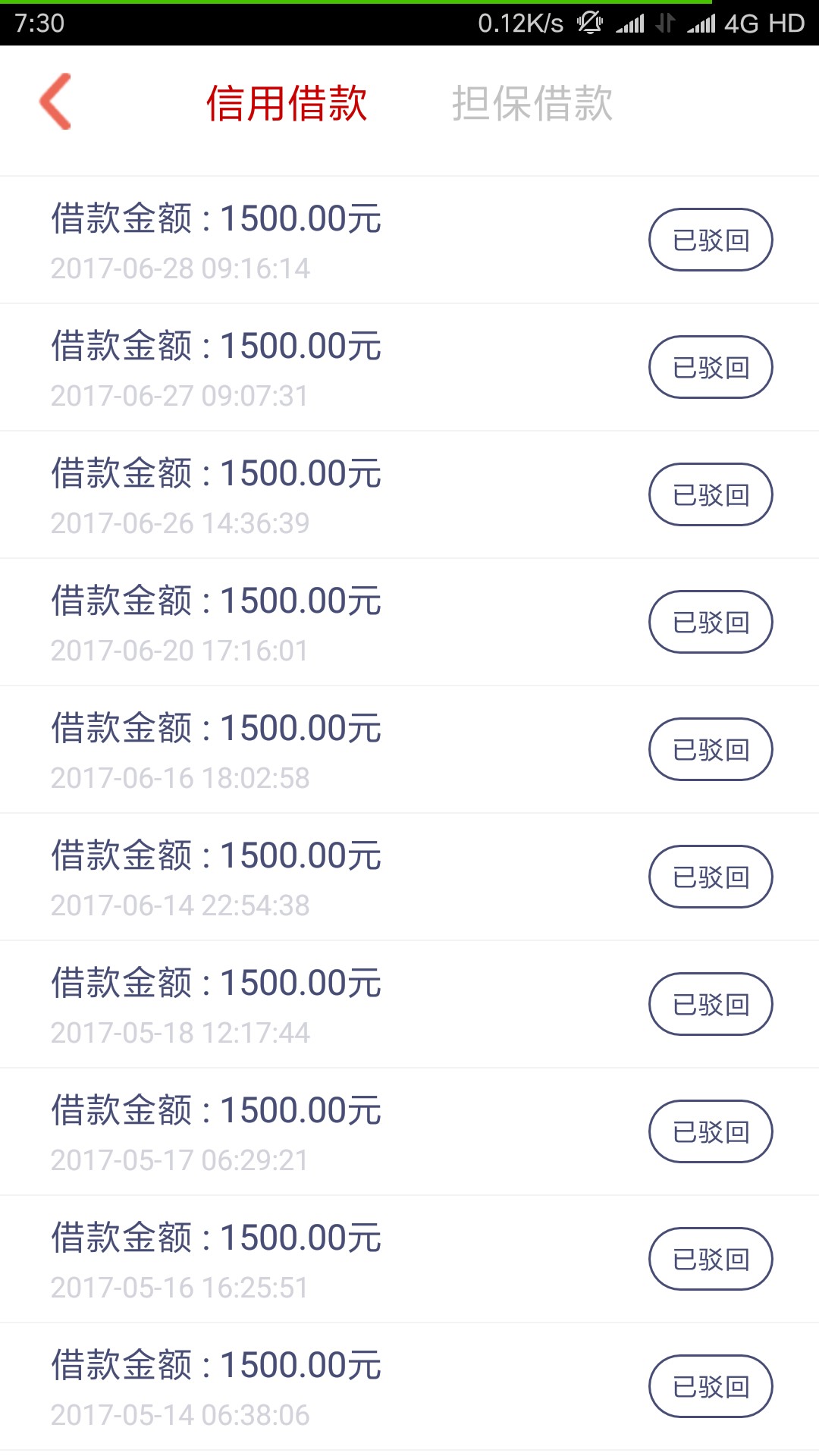 先花一亿元是放水，不喜勿骂么？老哥们申请了太多太多次，终于过了，这个手机71 / 作者:找呀找呀找口子 / 