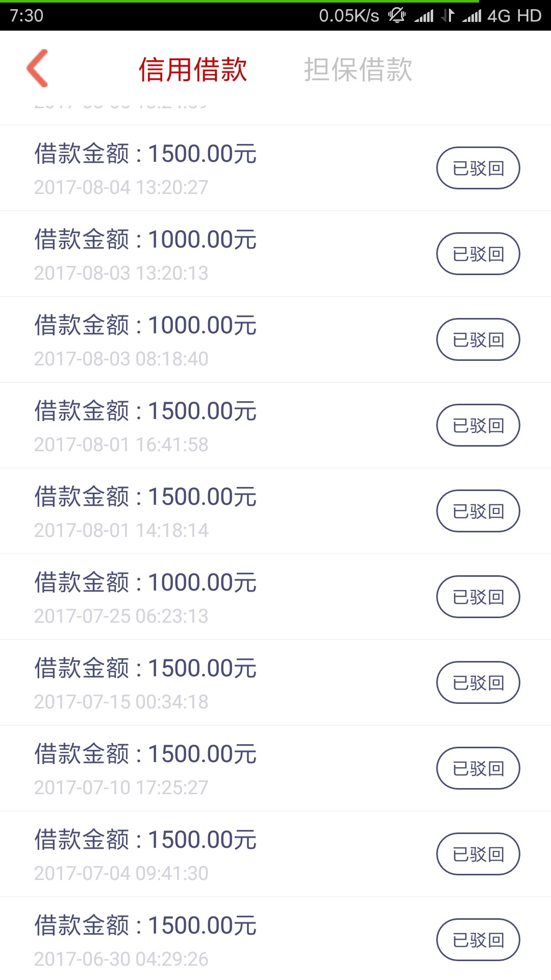 先花一亿元是放水，不喜勿骂么？老哥们申请了太多太多次，终于过了，这个手机36 / 作者:找呀找呀找口子 / 