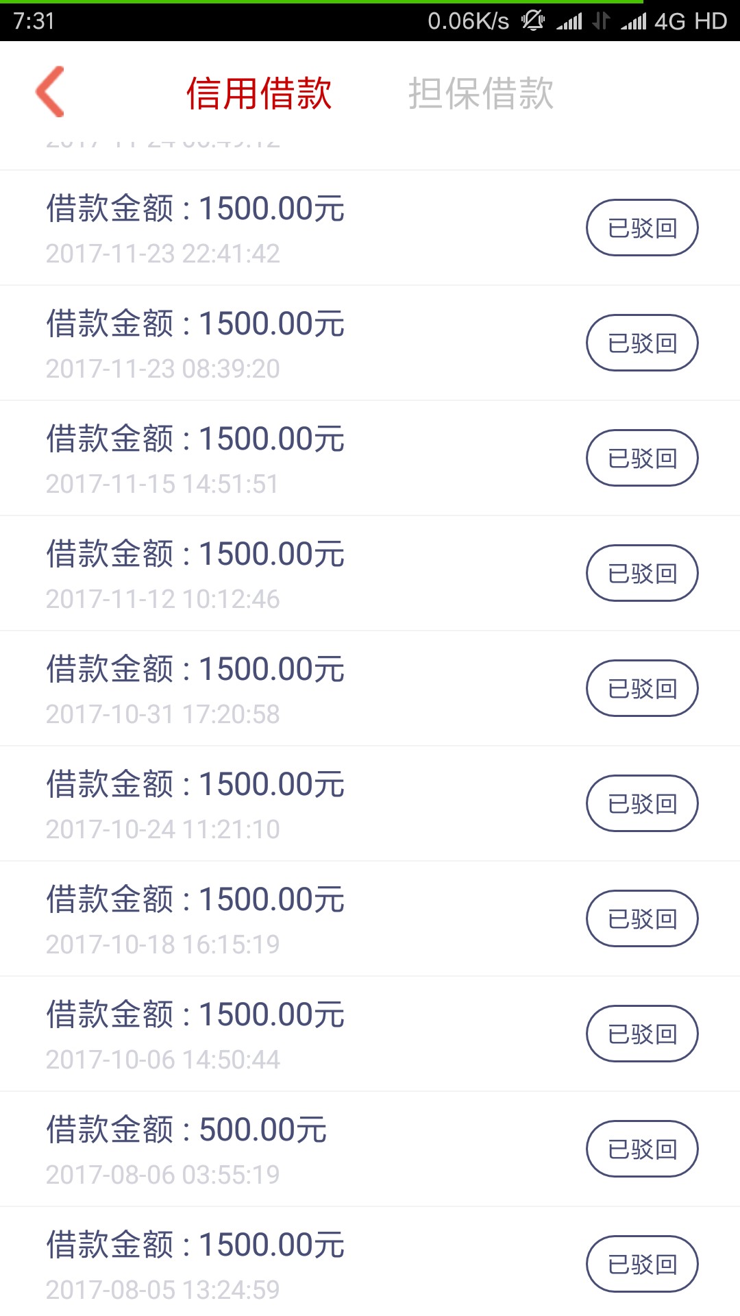 先花一亿元是放水，不喜勿骂么？老哥们申请了太多太多次，终于过了，这个手机62 / 作者:找呀找呀找口子 / 
