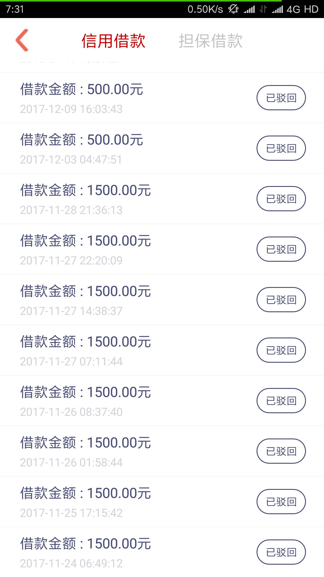先花一亿元是放水，不喜勿骂么？老哥们申请了太多太多次，终于过了，这个手机72 / 作者:找呀找呀找口子 / 