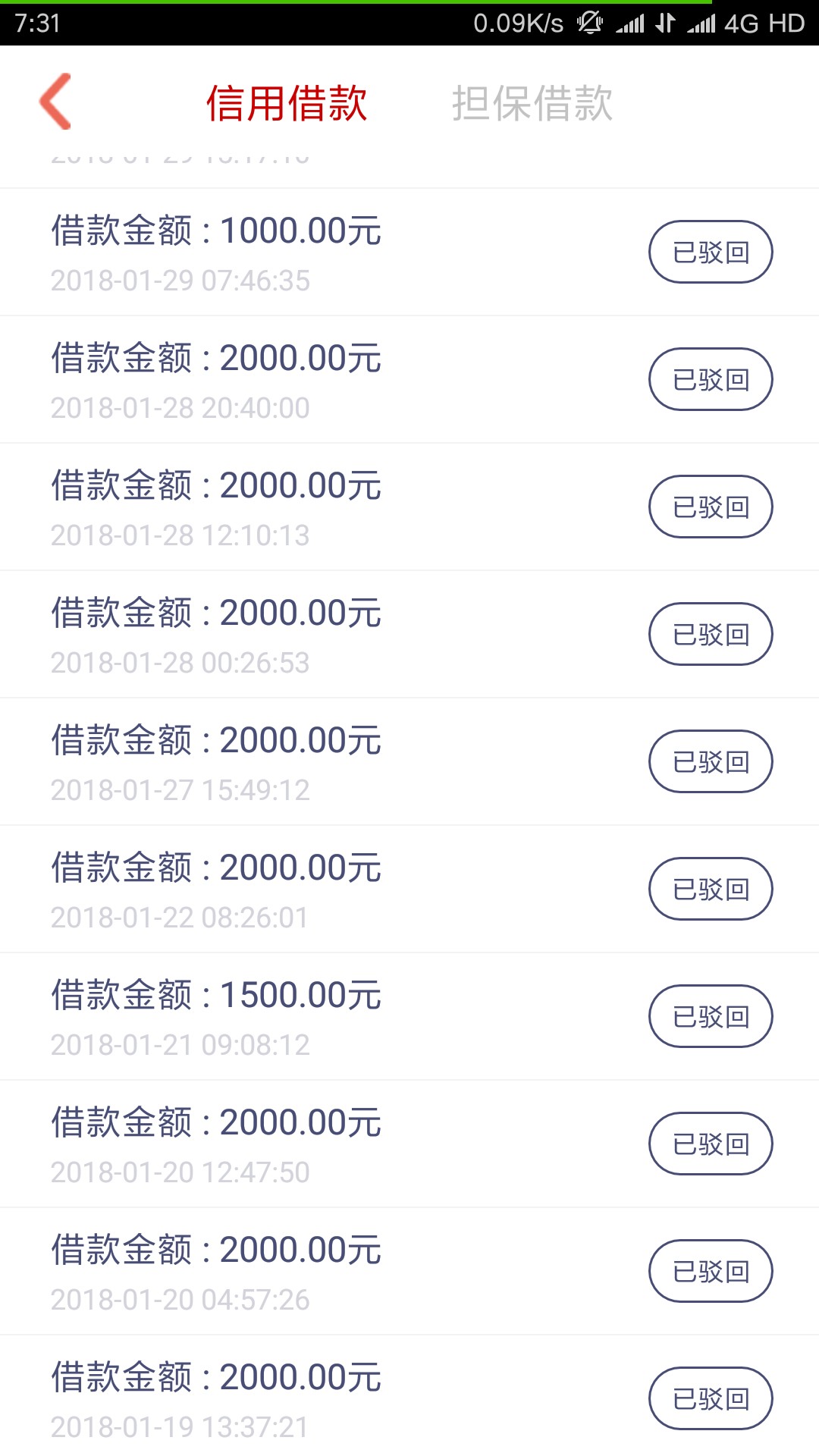 先花一亿元是放水，不喜勿骂么？老哥们申请了太多太多次，终于过了，这个手机85 / 作者:找呀找呀找口子 / 