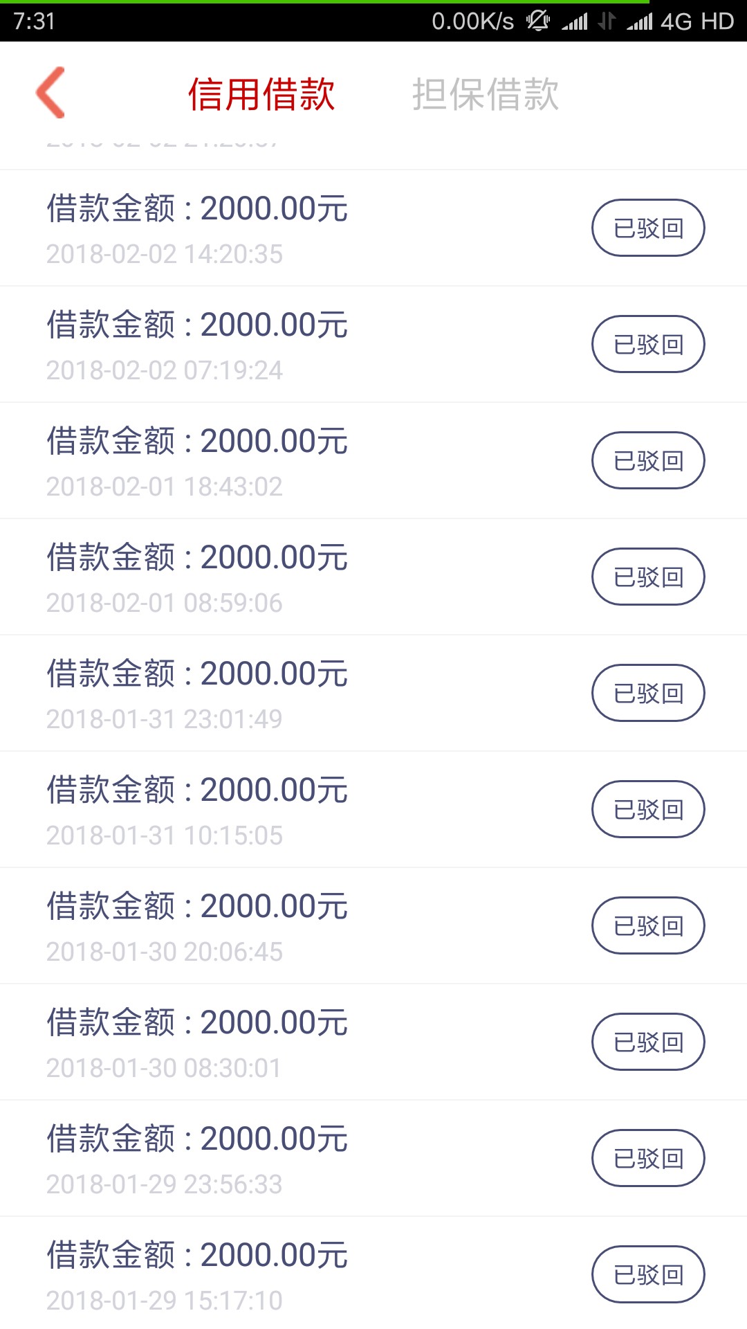 先花一亿元是放水，不喜勿骂么？老哥们申请了太多太多次，终于过了，这个手机60 / 作者:找呀找呀找口子 / 