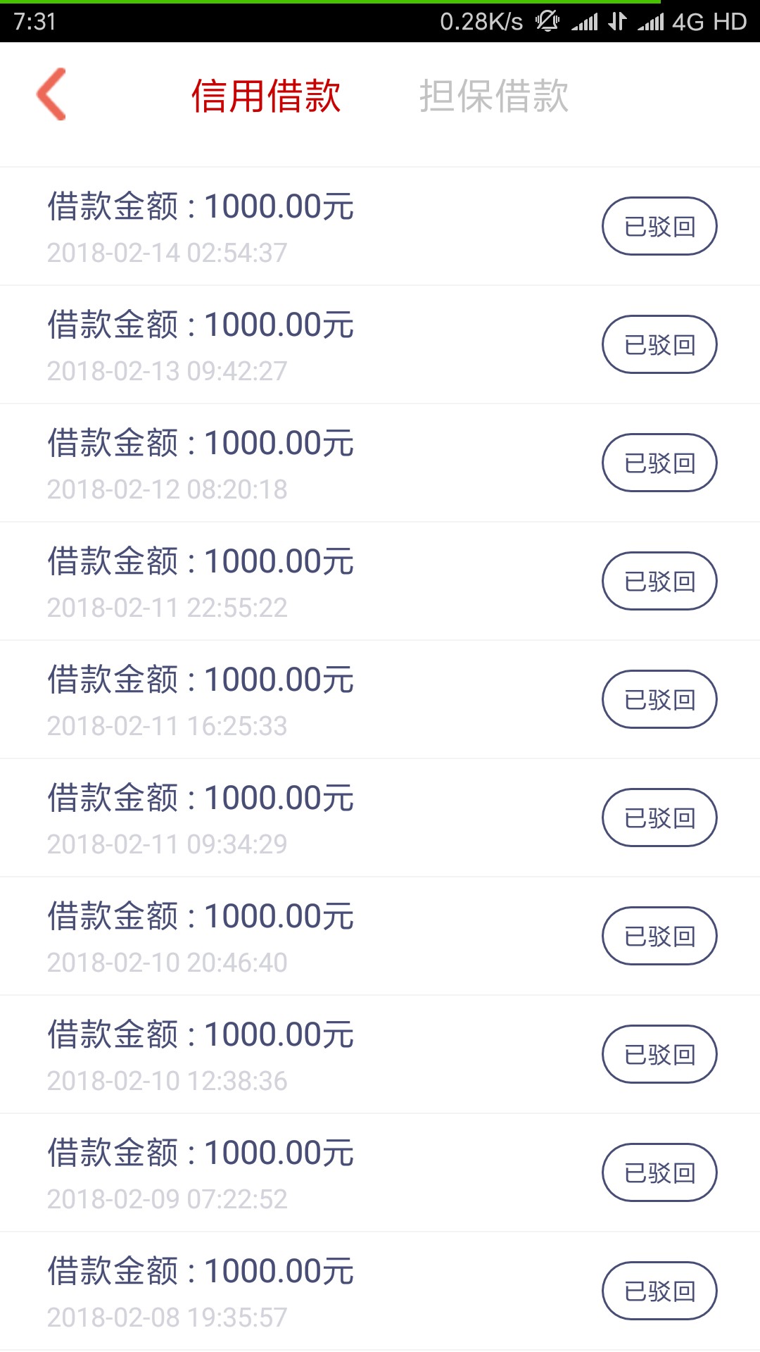 先花一亿元是放水，不喜勿骂么？老哥们申请了太多太多次，终于过了，这个手机78 / 作者:找呀找呀找口子 / 