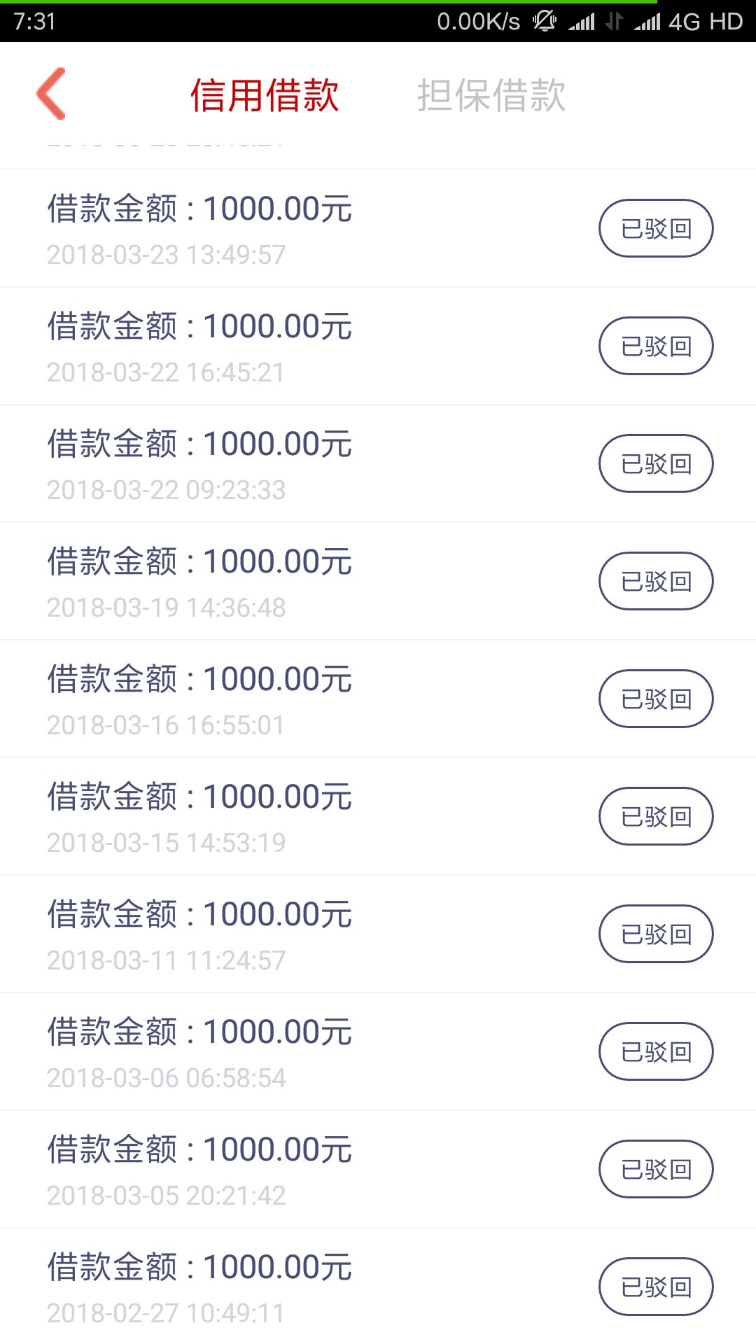 先花一亿元是放水，不喜勿骂么？老哥们申请了太多太多次，终于过了，这个手机11 / 作者:找呀找呀找口子 / 