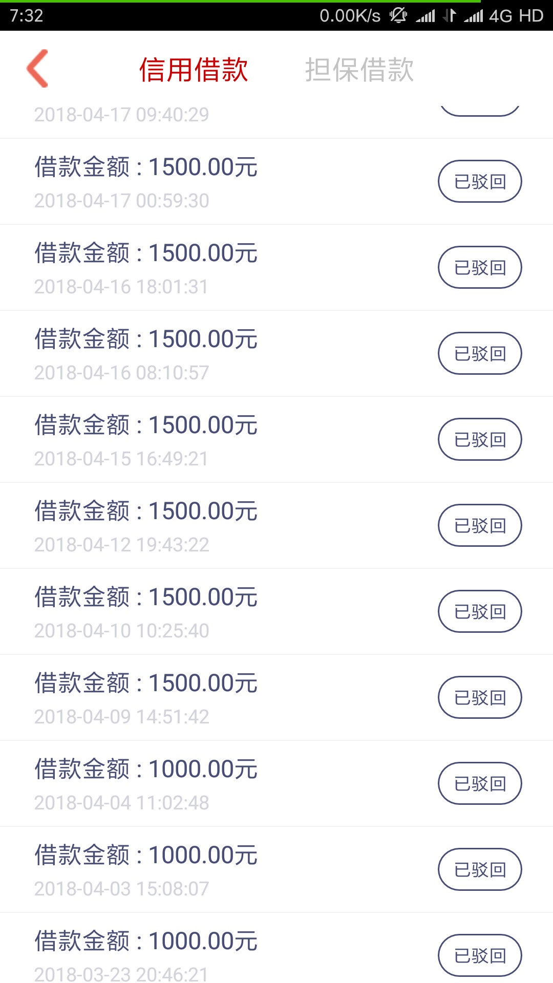 先花一亿元是放水，不喜勿骂么？老哥们申请了太多太多次，终于过了，这个手机67 / 作者:找呀找呀找口子 / 