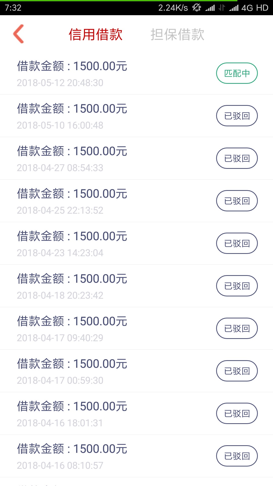 先花一亿元是放水，不喜勿骂么？老哥们申请了太多太多次，终于过了，这个手机57 / 作者:找呀找呀找口子 / 