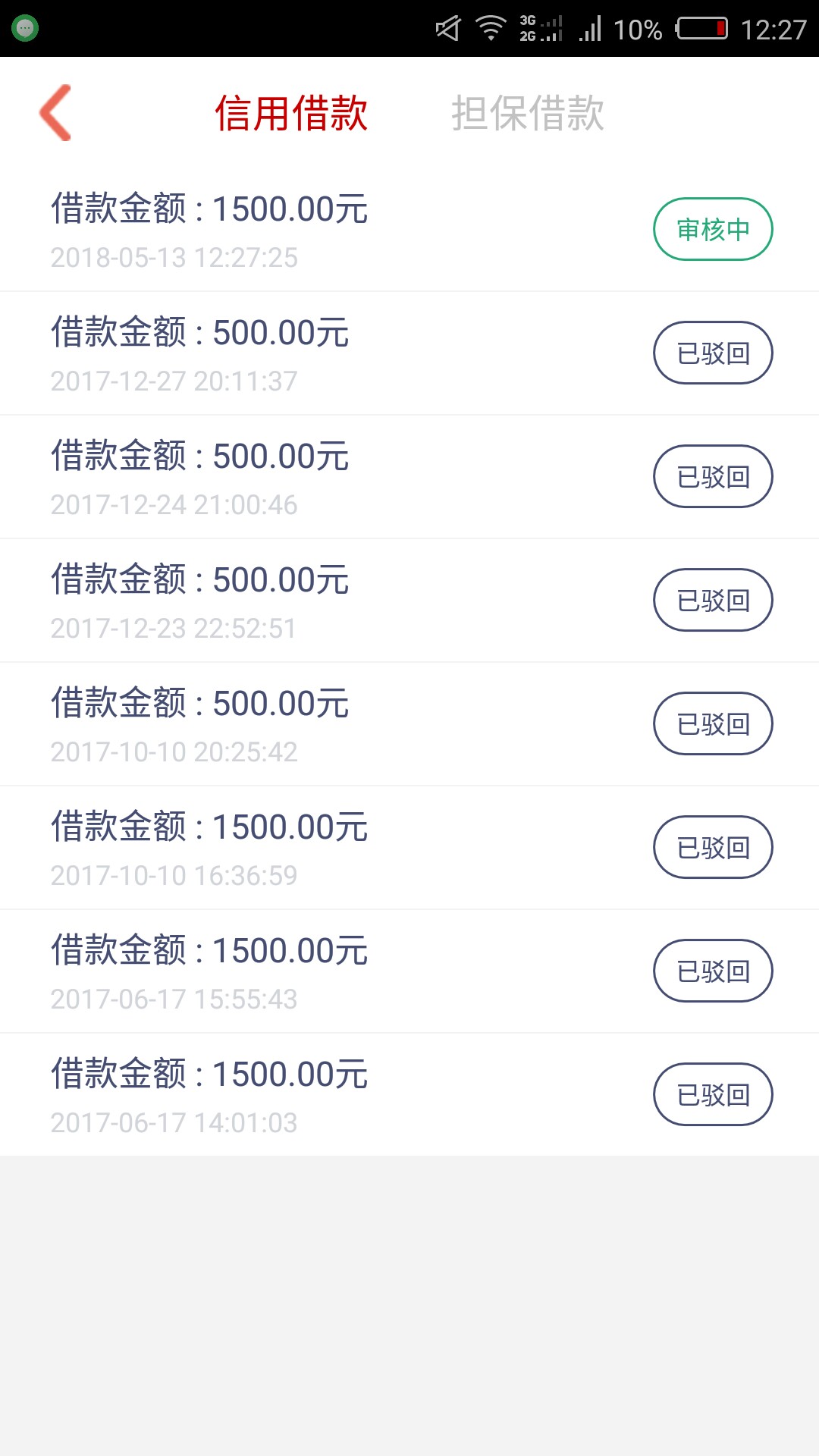 感谢首页老哥分享的【先花一个亿】，审核通过贷放款了这几天跟风的就这一个过66 / 作者:徐二狗 / 