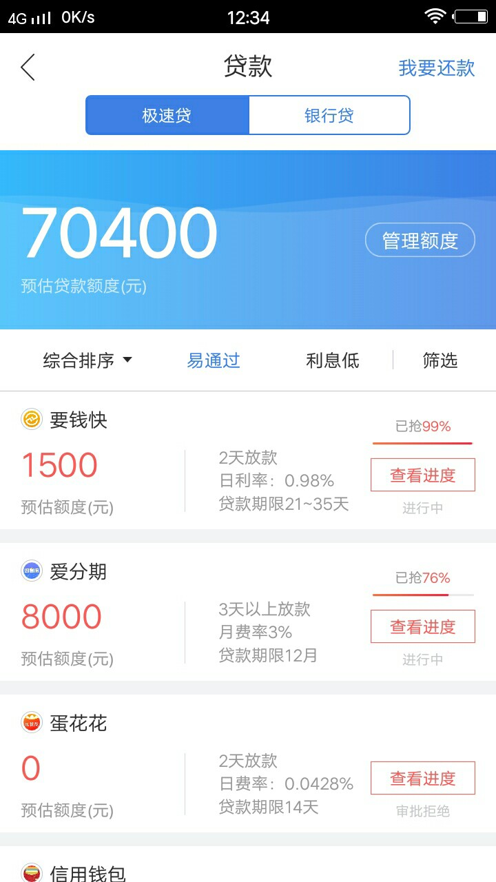 在融360里面申请的，没事的可以去试试，我过了一个6000的。分期360天。。。 ...23 / 作者:生活难！ / 