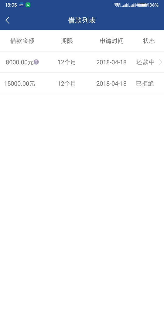 【求精】喜花花，亲测下款8000下审下五小时喜花花，应该知道这口子的很少很少51 / 作者:44400 / 