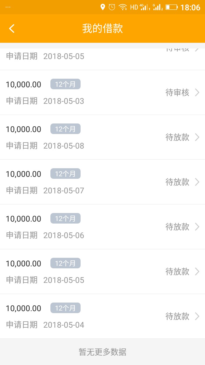 房秒借！到账了，到账了，到账了直接上图。。。。不啰嗦



35 / 作者:盈达金融 / 