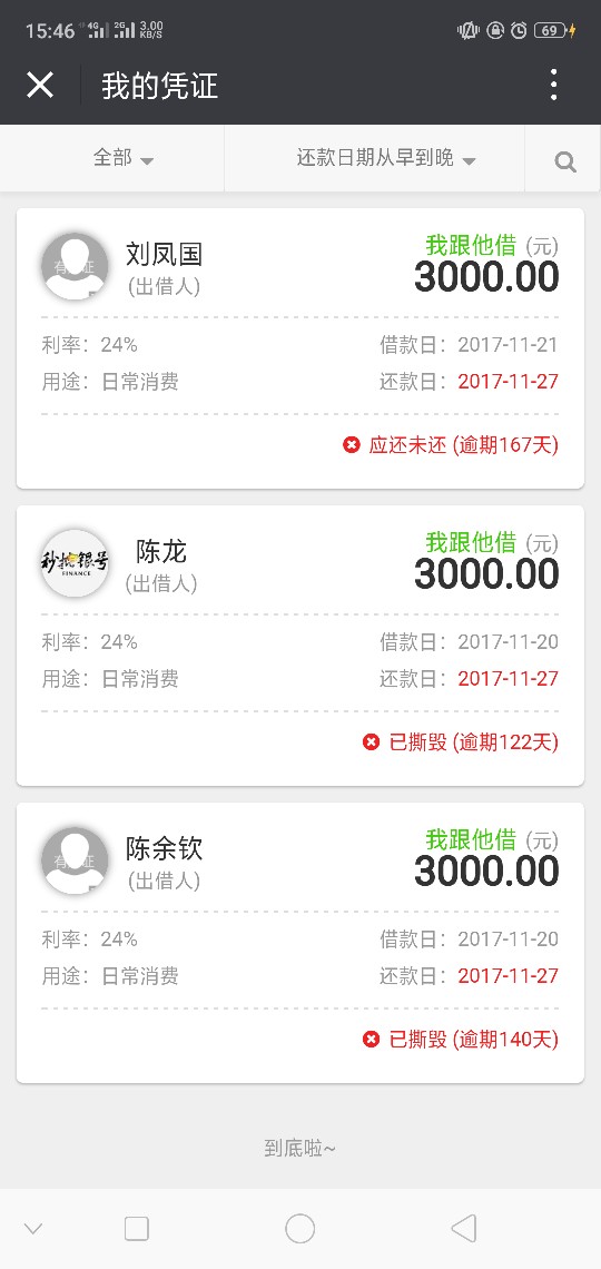 关于有凭证来个老哥看看怎么破


98 / 作者:天灭盛世 / 