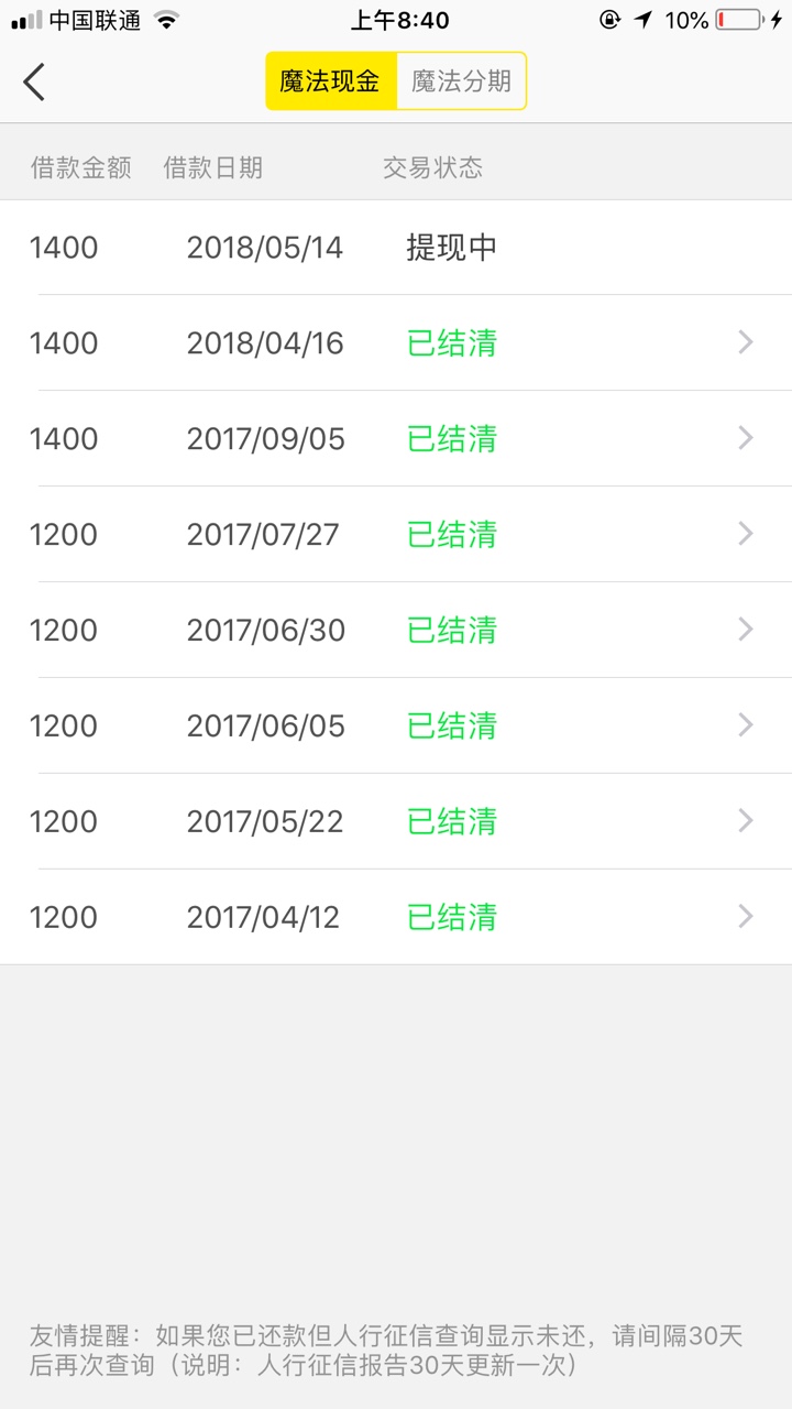 魔法现金提现失败想问问有没有提现审核失败后来借出来的？客服让多试，如果没24 / 作者:蔡言之 / 