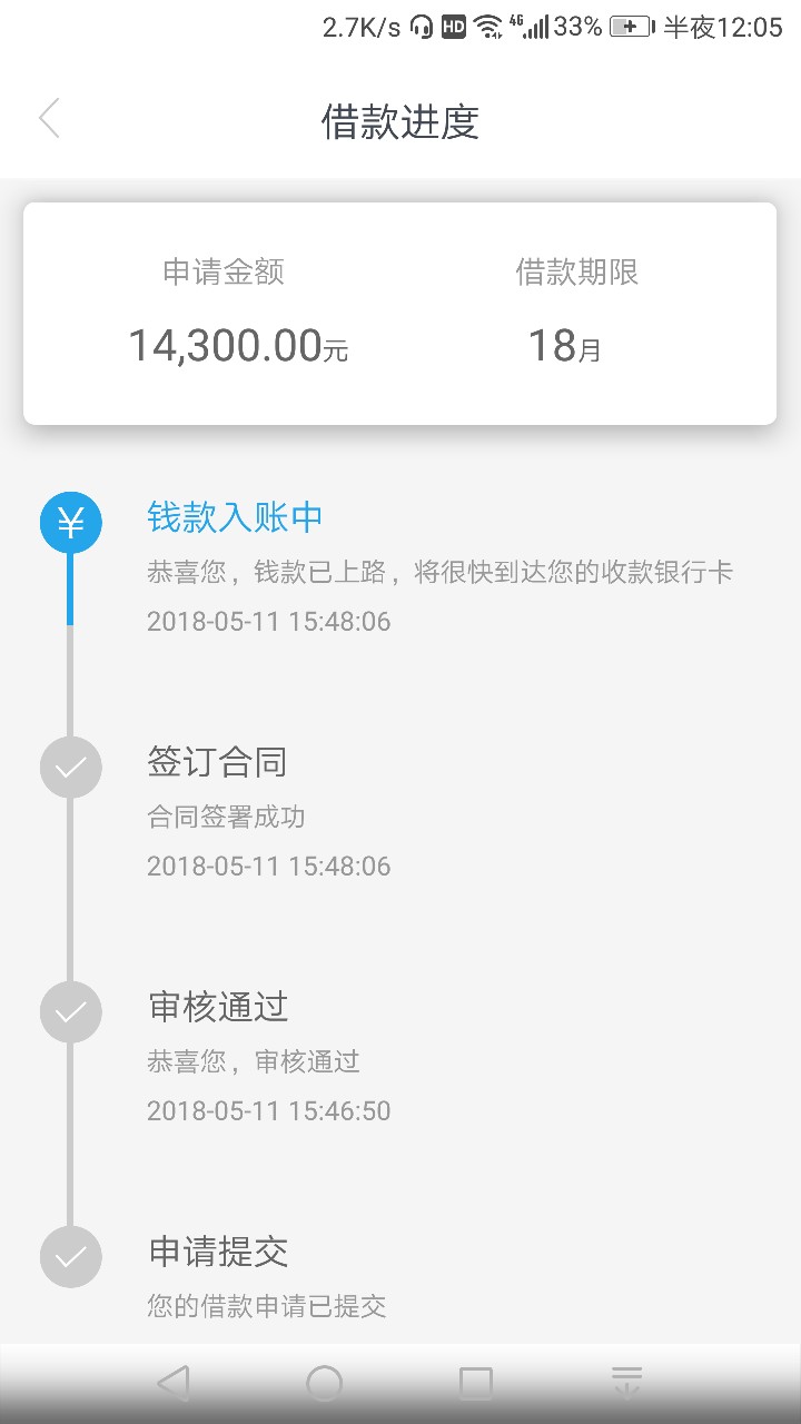 求真老哥解答！U卡审核过了，签约的时候开始一直是提示绑卡银行卡四要素不一41 / 作者:孙毛 / 
