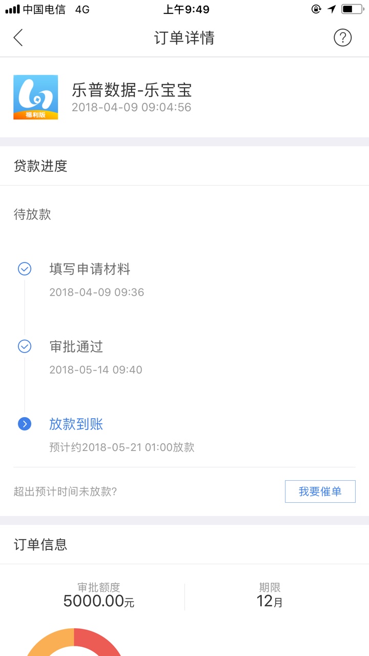 在融360里面申请的，爱分期6000已经通过待放款，。有需要的老哥可以去试试 ...33 / 作者:花123花 / 