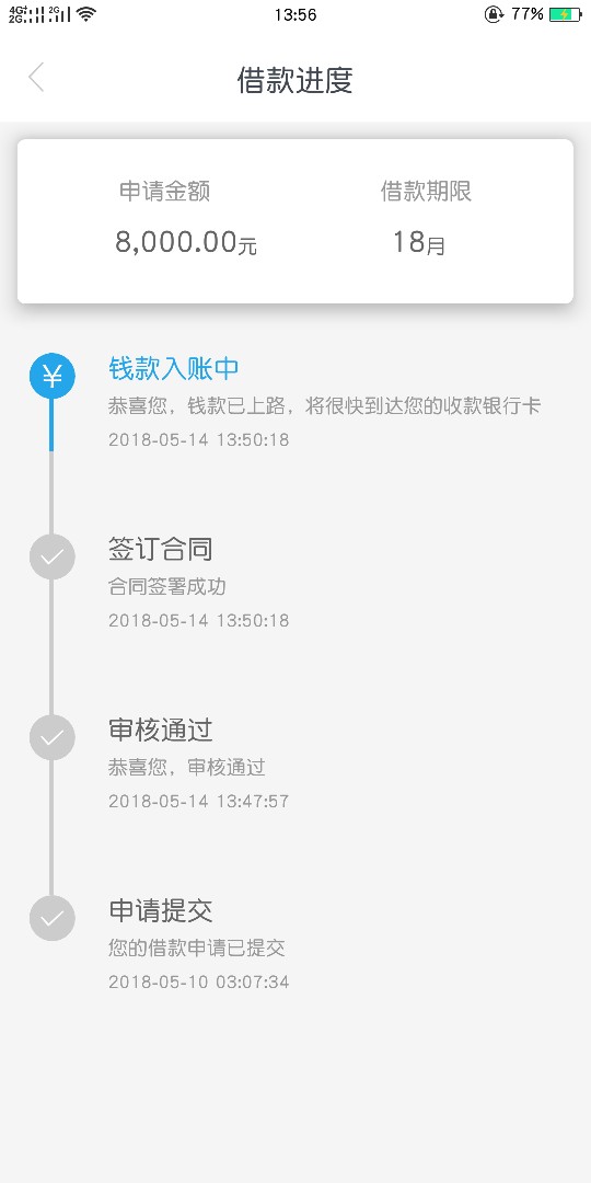 u卡贷到账了，美滋滋，13号凌晨更新的放款，估计今天凌晨更新动态的明天放 ...1 / 作者:总统 / 