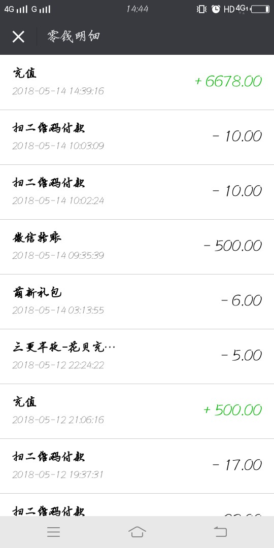 房秒借已到账幸福来得太突然了大家可以查看我之前发过有关房秒借的帖子下面 ...47 / 作者:三更半夜 / 