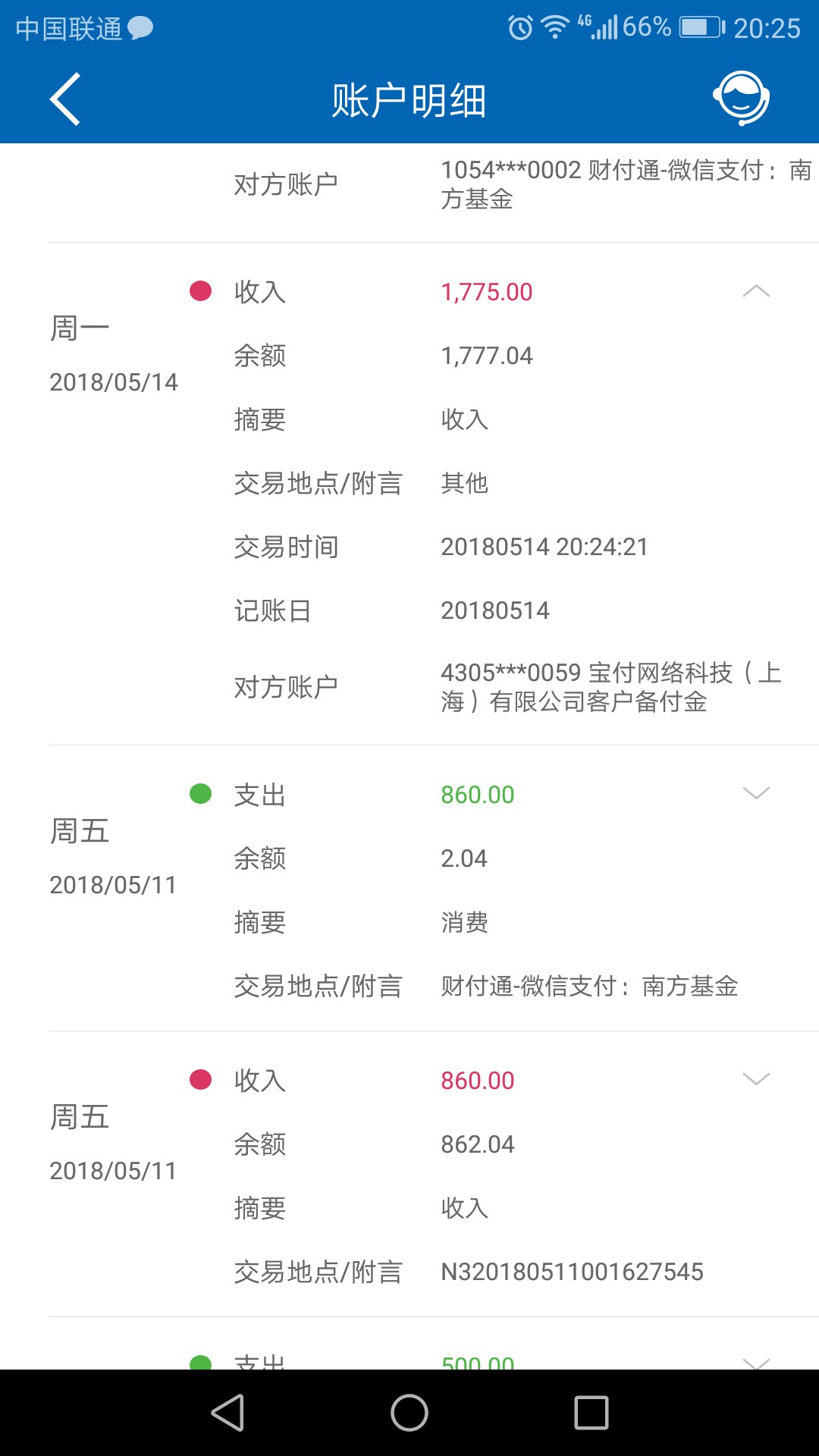 水象分期过了，之前我在app申请拒了，昨天去卡牛申请的。给我打了两天的回访11 / 作者:ivys / 
