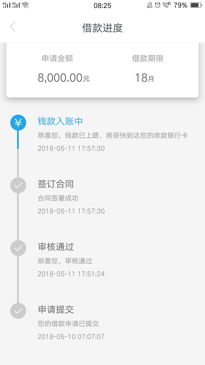 U卡贷首页时间终于更新了，今天应该会到账了，11号16：02分提示放款的 ...74 / 作者:网贷我操你大爷 / 