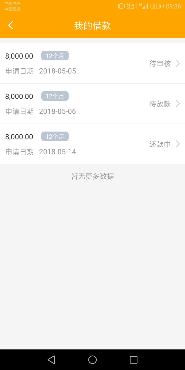 房秒借12号申请刚下款了64 / 作者:天水 / 