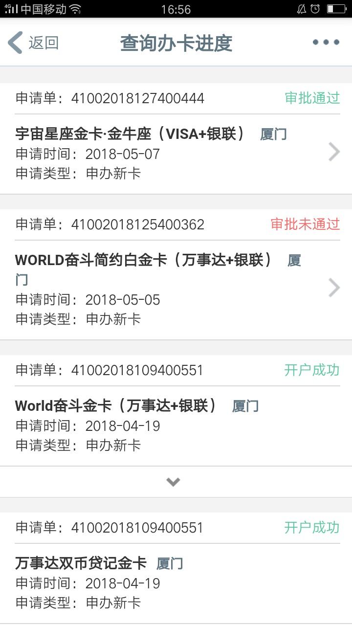保佑保佑首卡4.19申，26通过，5.2拿卡5K。5.5曲线简约白5.15拒，5.7申星座金57 / 作者:15260075176 / 