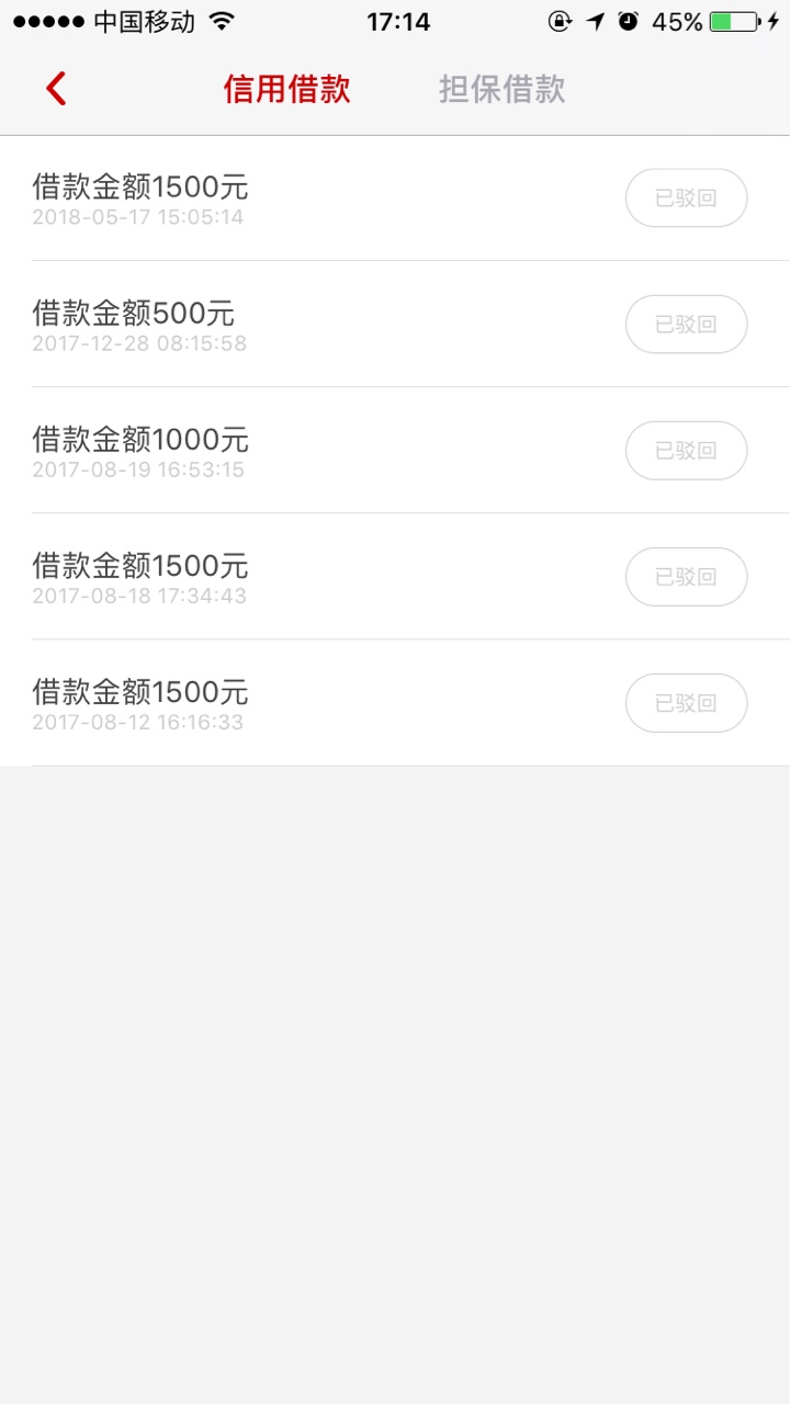 先花一亿远脑子进水了？放水，不喜勿骂？双黑，逾期20多，花呗逾期，各种负面23 / 作者:被雨淋湿de诺言 / 