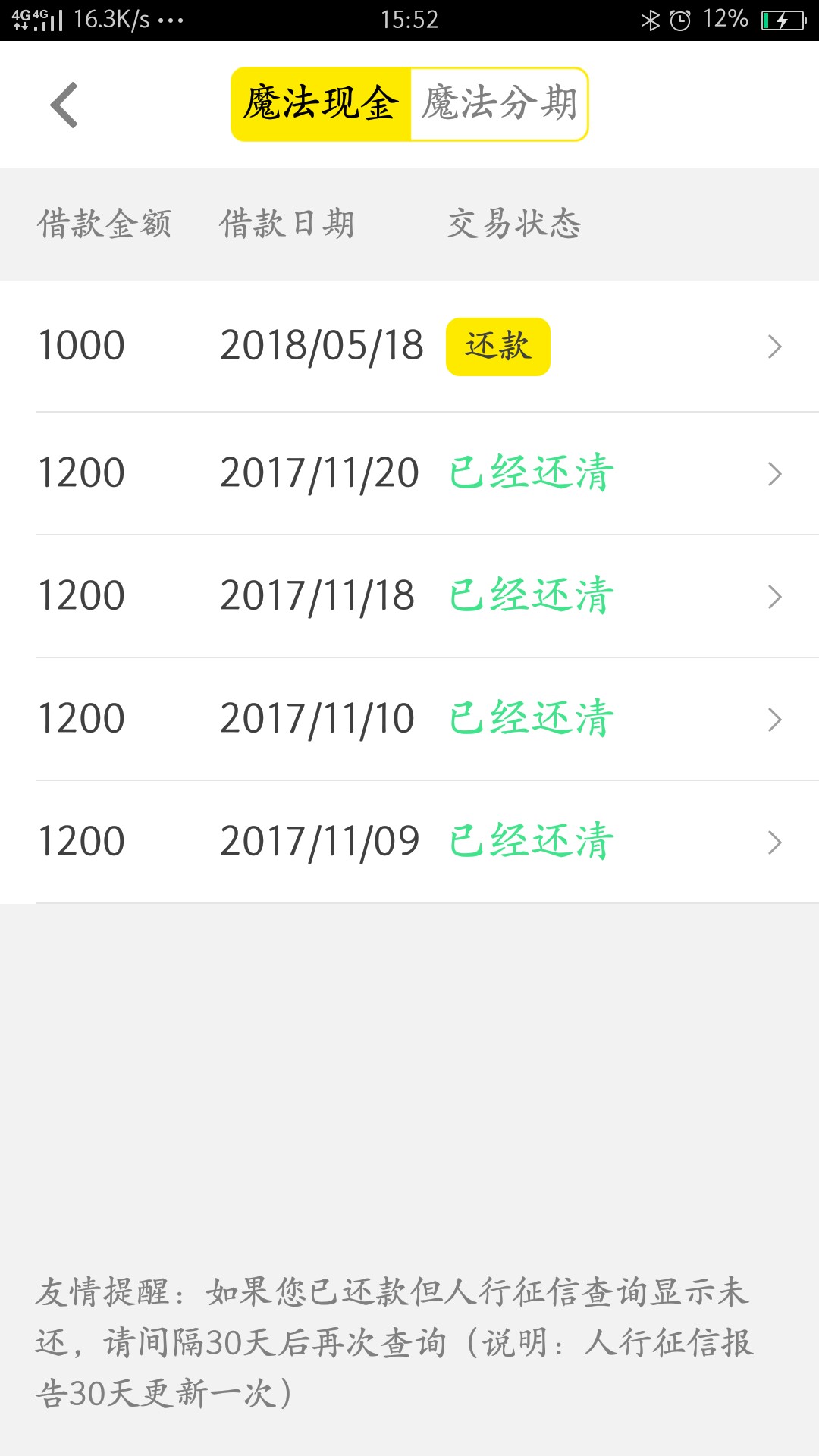 魔buy商城，套路了我这么久，今天开会员下款了，无前期，会员不先交钱，发 ...30 / 作者:lw199607 / 