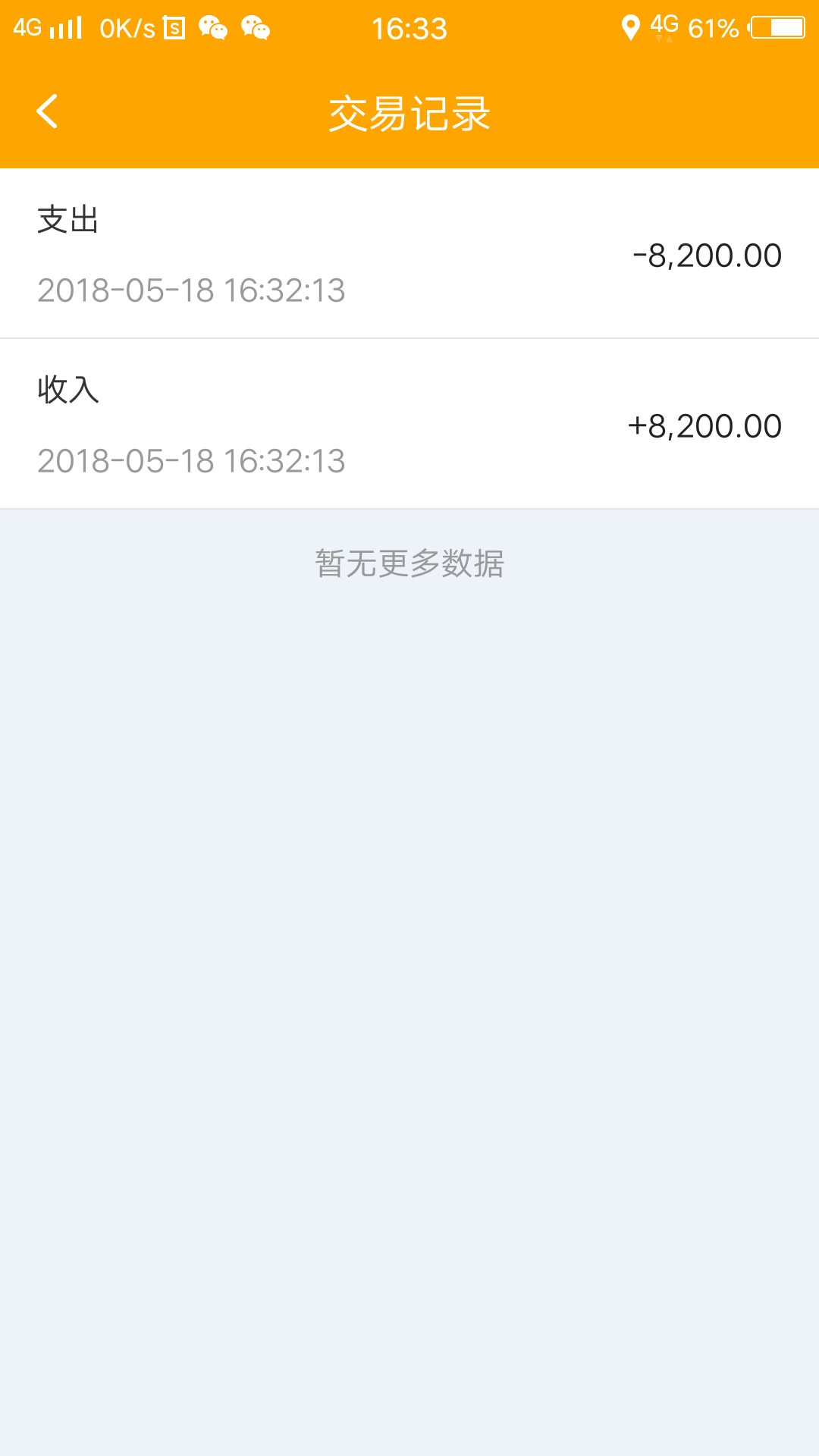 房秒借！到账了，到账了，到账了直接上图。。。。不啰嗦



84 / 作者:忙人 / 