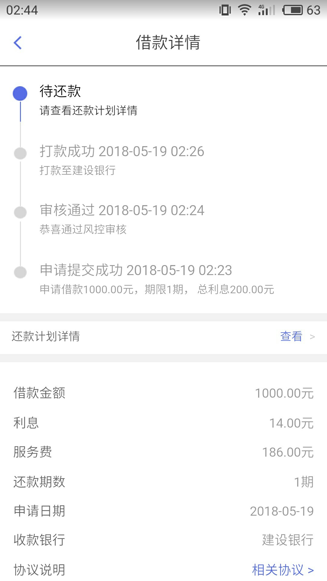 人人快借，给了1500借了1000秒过就是利息高点

20 / 作者:冷冷哥 / 