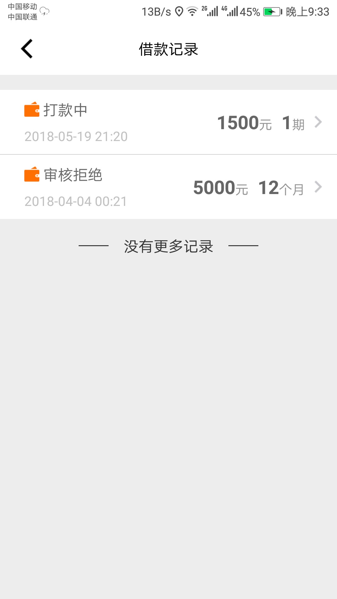 好钱包额度这给的只能借1500，醉了89 / 作者:啊呀啊 / 