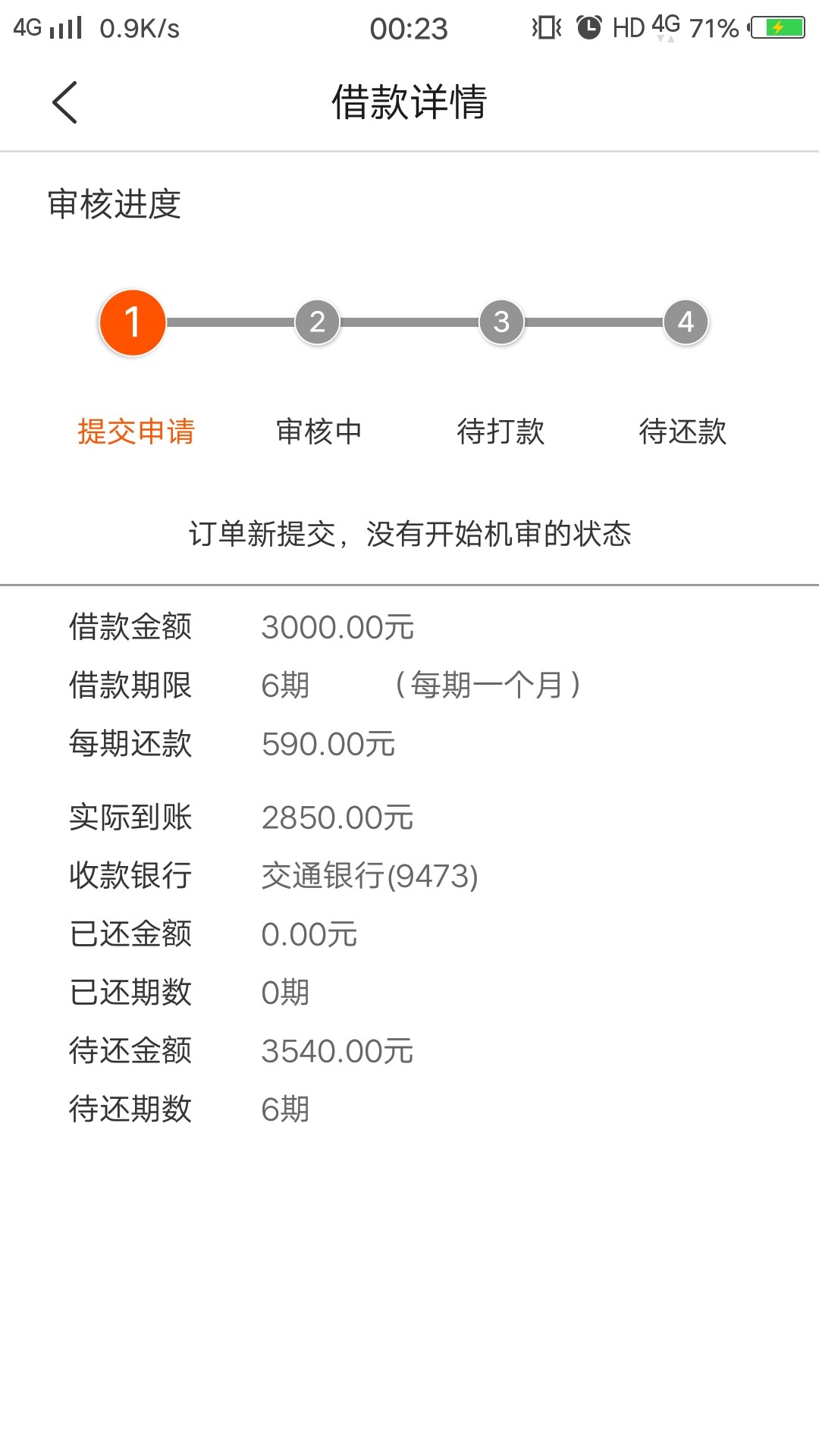 老哥们！皇天不负有心人啊！周周白条这次下款太曲折了，具体看我帖子！原先 ...31 / 作者:额额嗯来了 / 