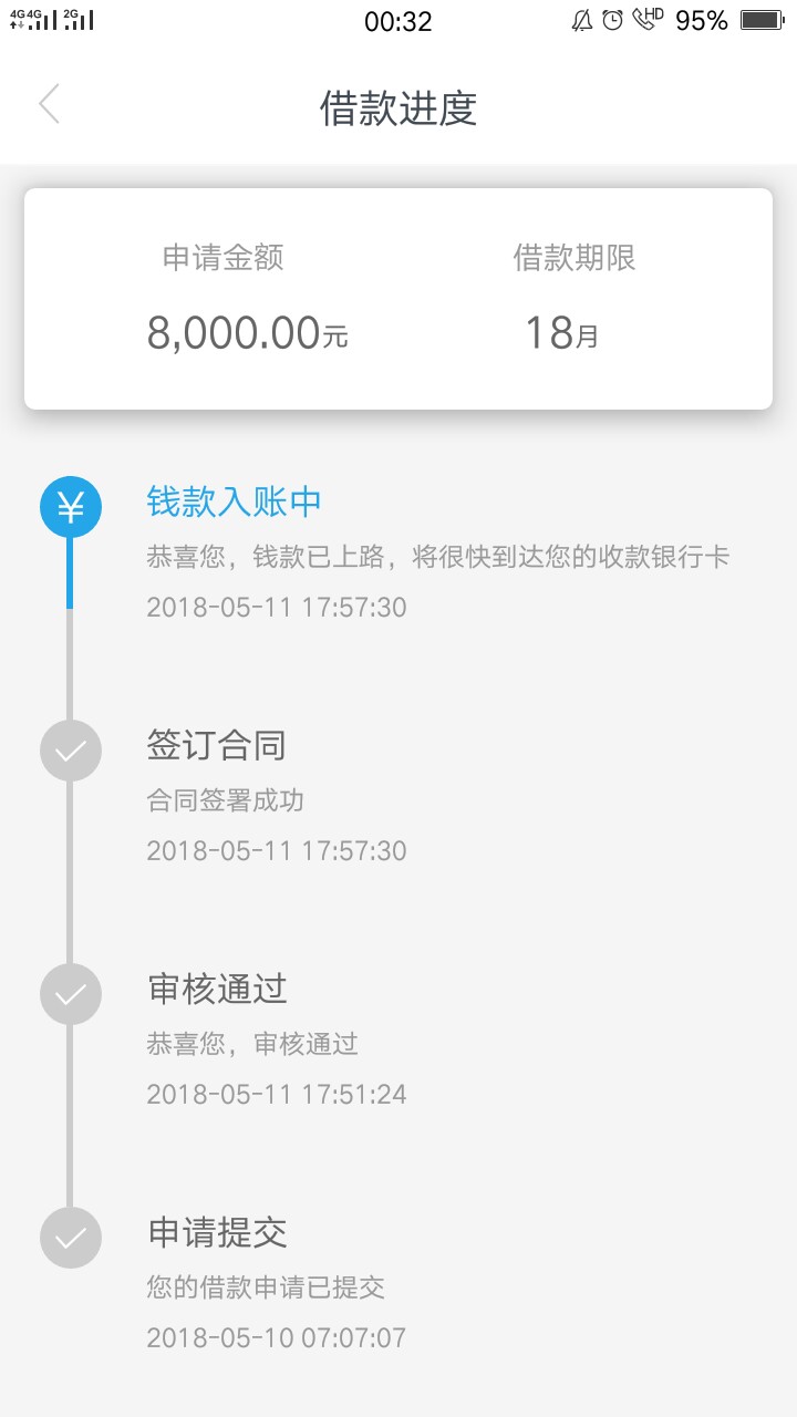 U卡贷终于更新了，有点激动老铁们27 / 作者:网贷我操你大爷 / 