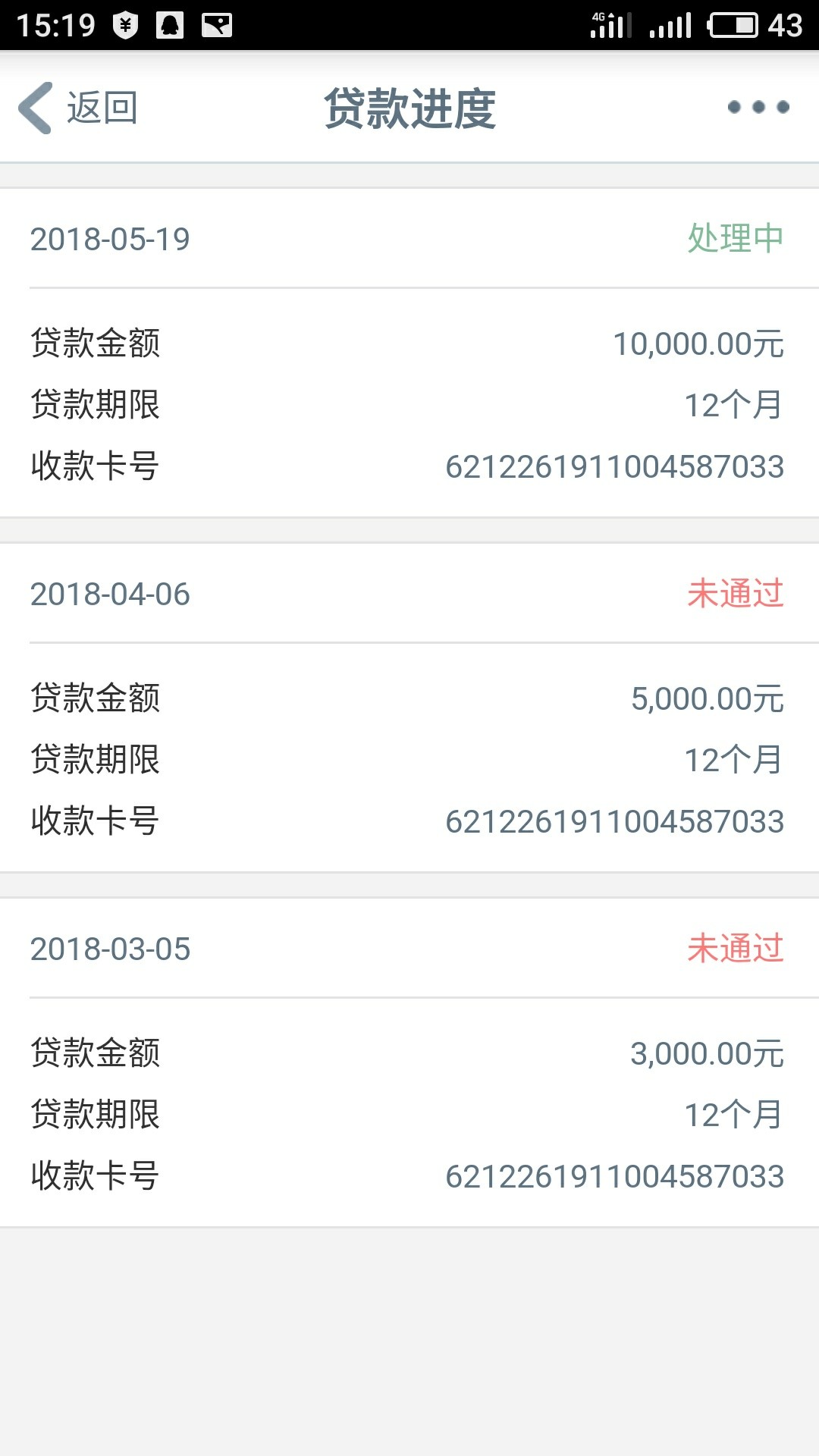 难受，工行给了我一万二的额度又用不了，只能干看着，怎么都撸不下来 ...85 / 作者:猫大 / 
