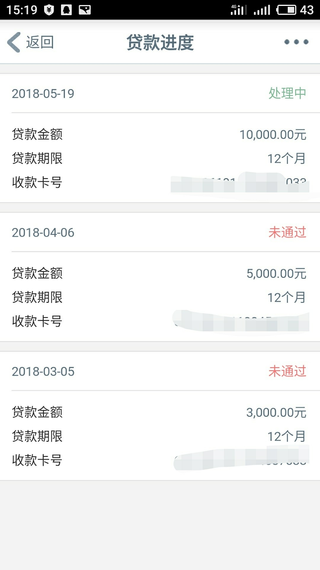 难受，工行给了我一万二的额度又用不了，只能干看着，怎么都撸不下来 ...69 / 作者:猫大 / 