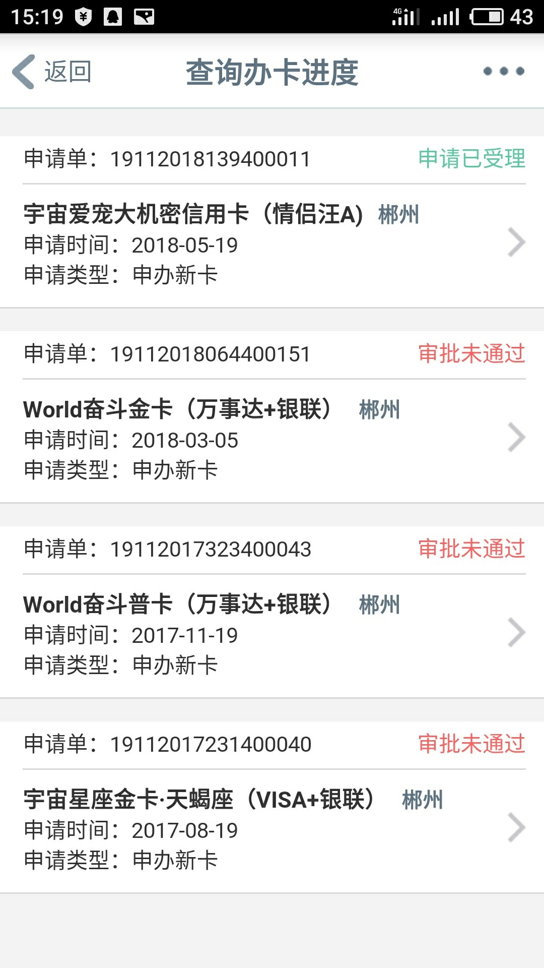 难受，工行给了我一万二的额度又用不了，只能干看着，怎么都撸不下来 ...26 / 作者:猫大 / 