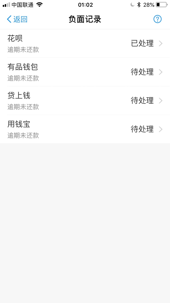 撸无可撸芝麻785，没有任何逾期，就三张信用卡，广发信用卡一个月前49000直接16 / 作者:long3984943 / 