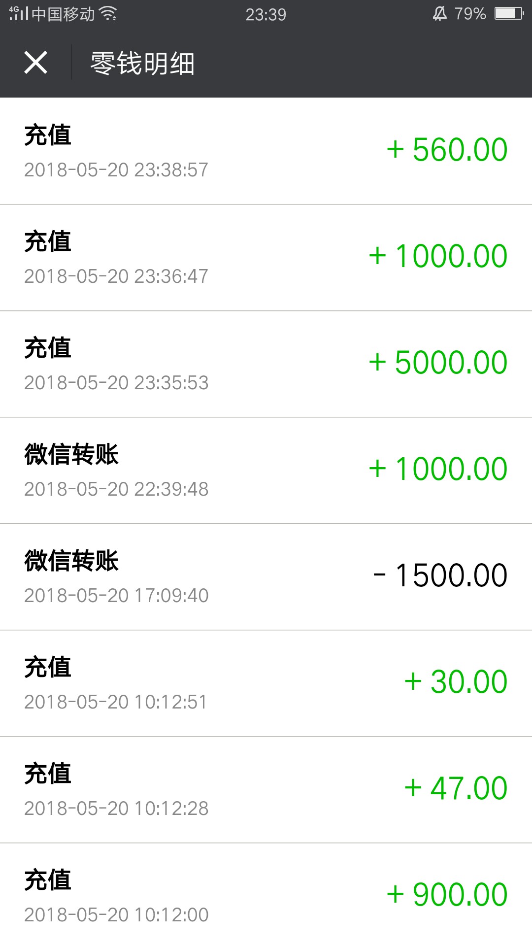 房秒借今天借到回访到账了，哈哈38 / 作者:宝贝鸟 / 