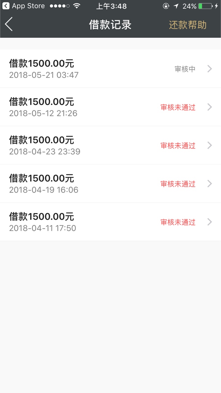 非洲人下款了！！我都没想到我这个也能过，今工资爽歪歪！！ ...12 / 作者:w880714 / 