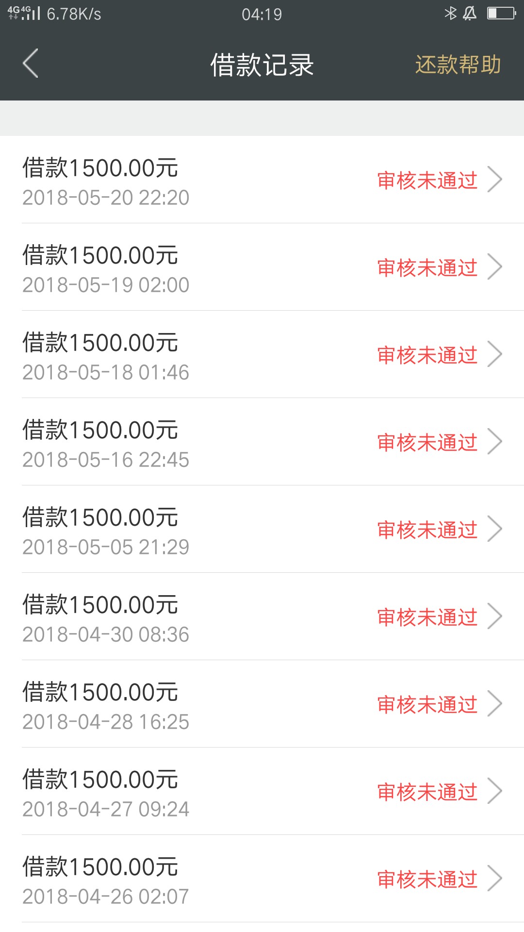 非洲人下款了！！我都没想到我这个也能过，今工资爽歪歪！！ ...32 / 作者:韩风造型 / 