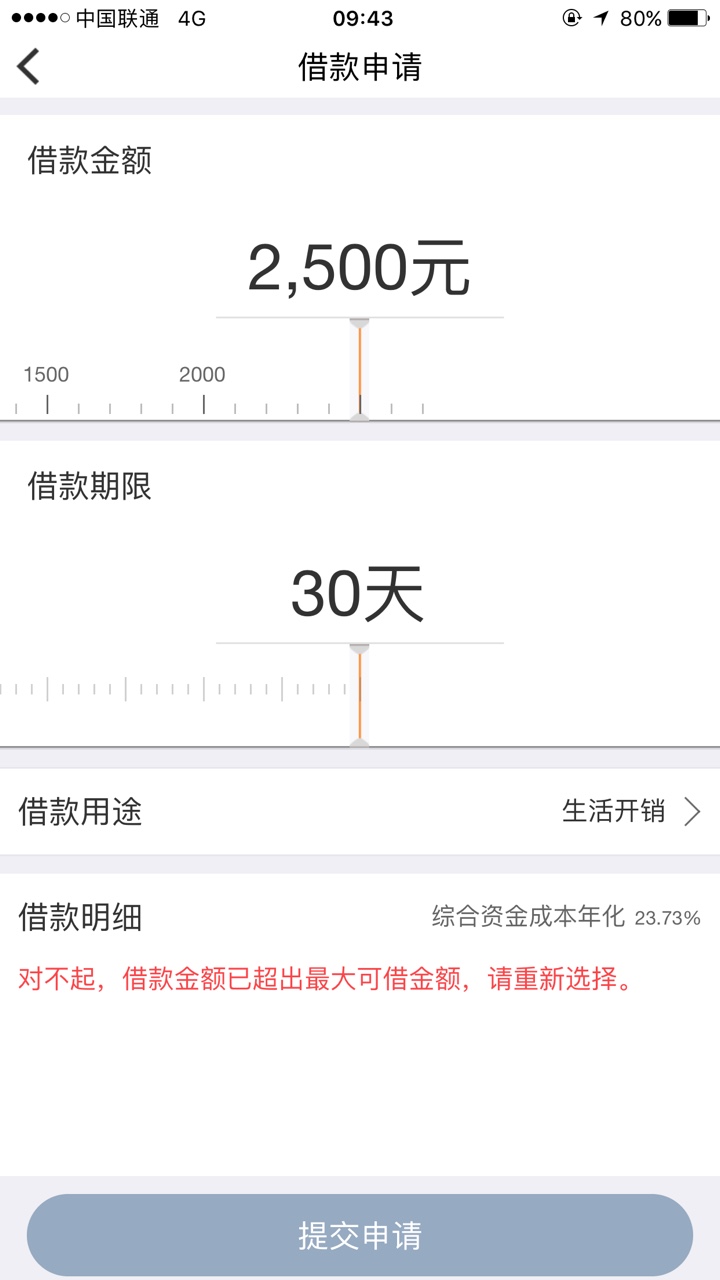 信而富问题信而富这个是什么情况，2700额度才能提1500，而且选择最高额度才有58 / 作者:dengjie / 