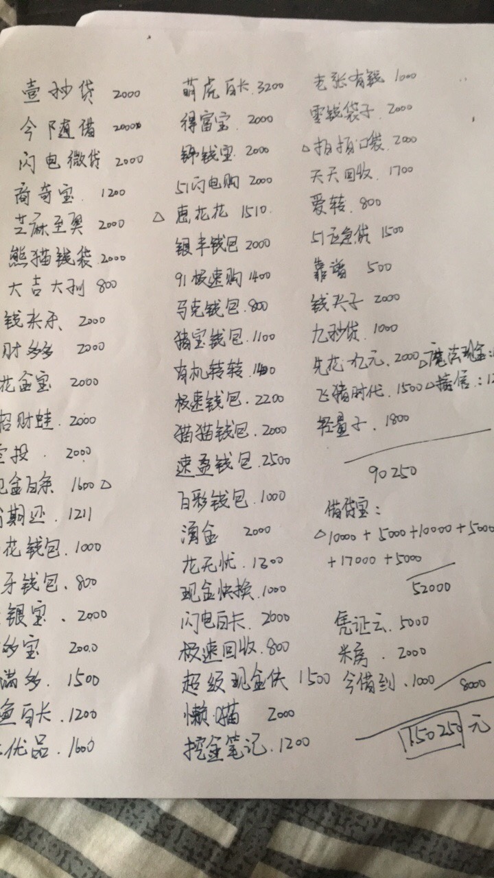 求教一下各位，都是怎么坦白的，好几次想坦白都没敢开口，毕竟也不是几千块 ...69 / 作者:yikailin / 